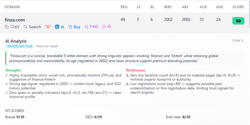 SnipeDomains Feature